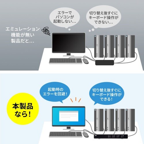 EA764AE−75 パソコン自動切替器(アナログ