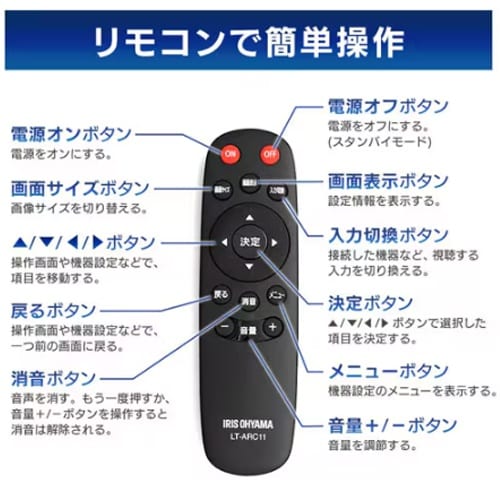 EA764AG−109A 50.0インチ 大型液
