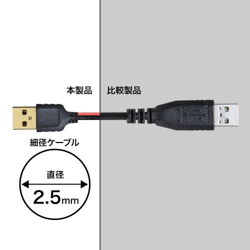EA764AJ−151A 0.2m USBケーブル