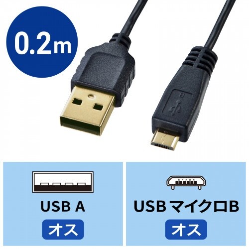 EA764AJ−151A 0.2m USBケーブル