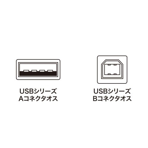EA764AJ−81A 1.5m USBケーブル(