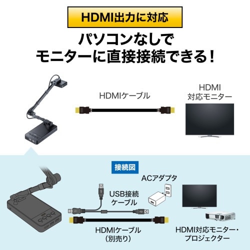EA764AW−17 800万画素 書画カメラ