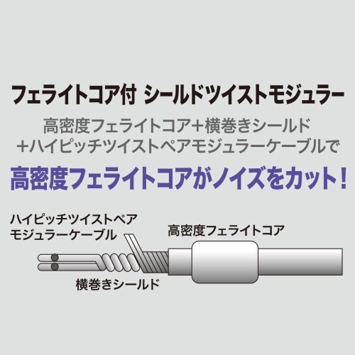 EA764C−115 15m モジュラーコード(6