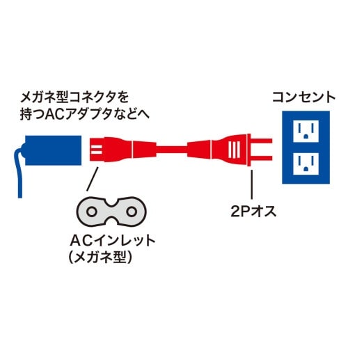 EA764CD−23 AC125V/7A ノート