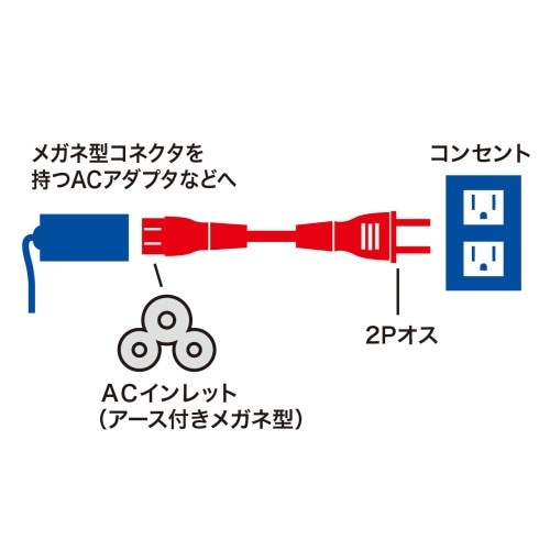 EA764CD−29 AC125V/7A ノー