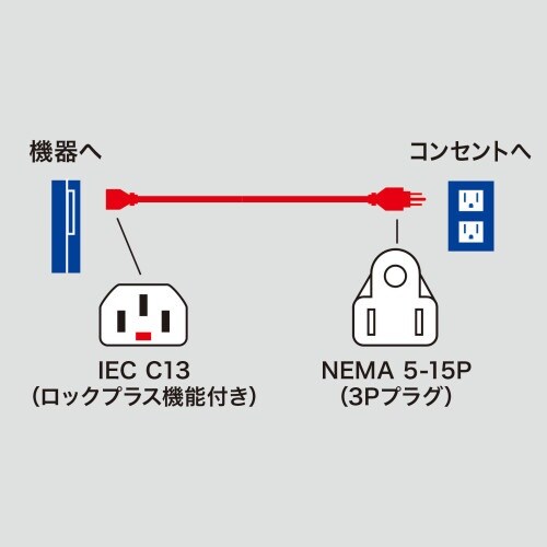 EA764CD−62 125V/15Ax2m 電源