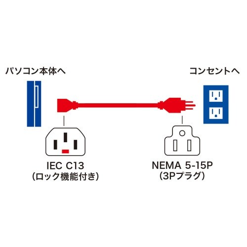 EA764CD−67 125V/12Ax1m 電源