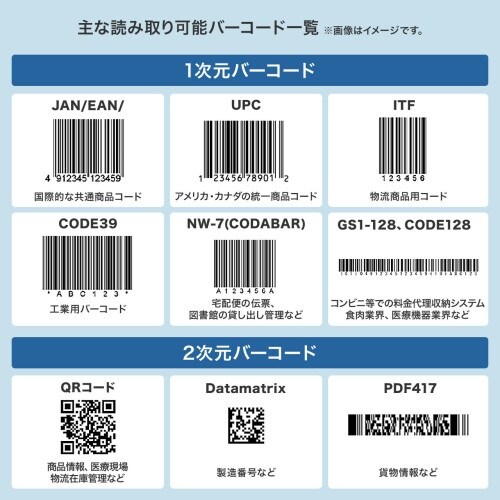 EA764DA−23 2次元バーコードリーダー(ハ