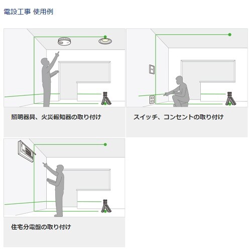 EA780P−7 レーザー墨出し器