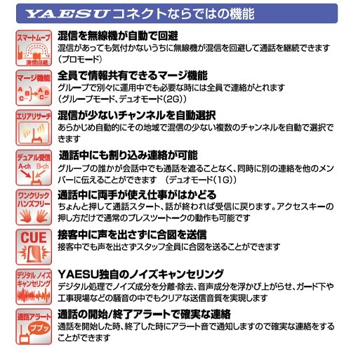 EA790MD−3 防水型トランシーバー[シンプル