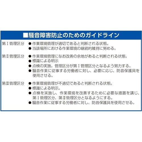 EA800VM−52 耳栓(ウォッシャブル/コード