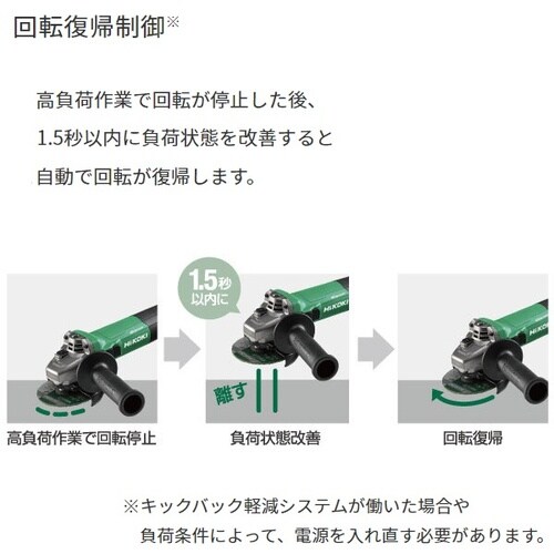 EA809DF−1A 125mm/1600w 電子