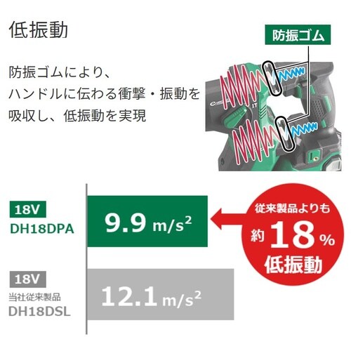 EA810CH−5A DC18.0V/18mm ハ