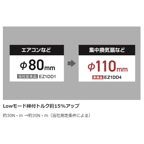 EA813PB−36A DC18.0V/5.0Ah