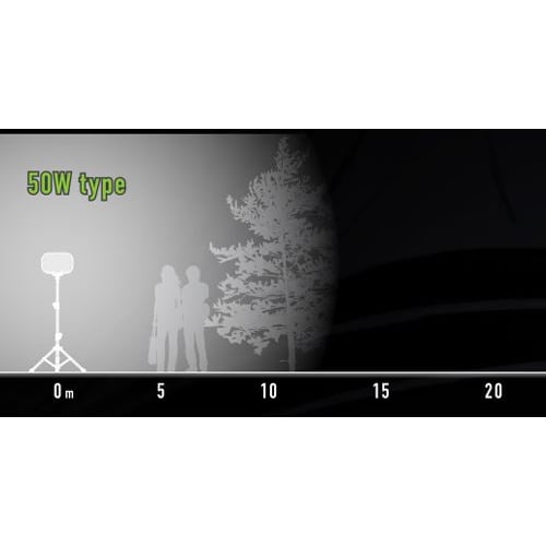 EA814EP−1 AC100V/ 50W LED