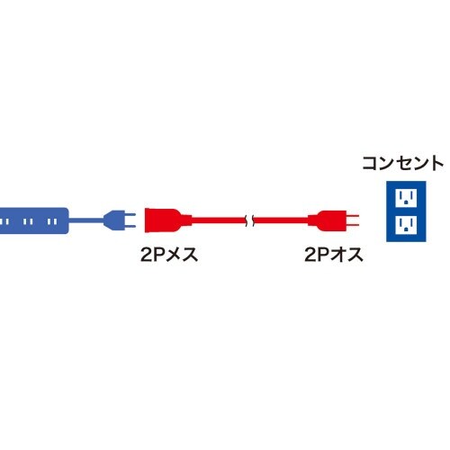 EA815GA−109 125V/15Ax 10m