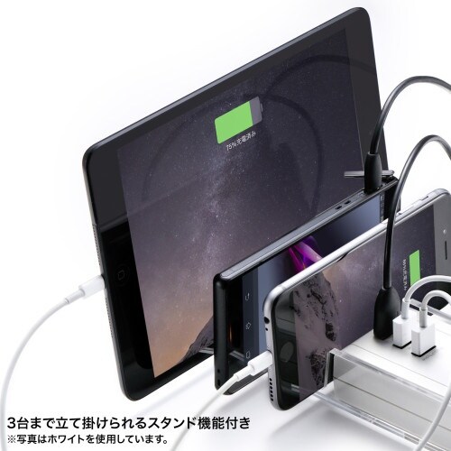 EA815GM−245 AC100V/14A/3m