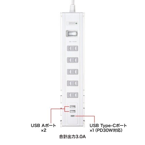 EA815GM−246 AC100V/14A/3m