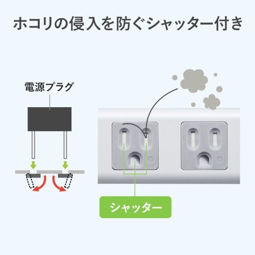 EA815GM−252 AC125V/15Ax