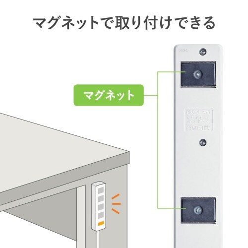 EA815GM−252 AC125V/15Ax