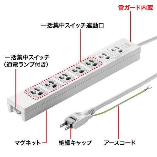 EA815GM−313 AC125V/15Ax5m