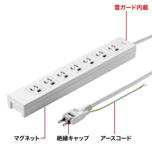 EA815GM−317 AC125V/15Ax3m