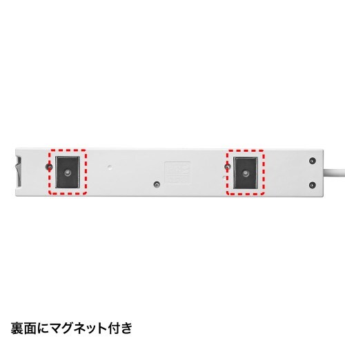 EA815GM−321 AC125V/15Ax3m