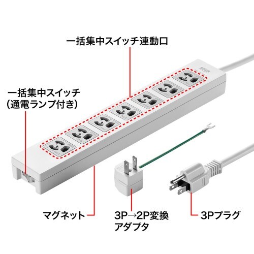 EA815GM−322 AC125V/15Ax5m