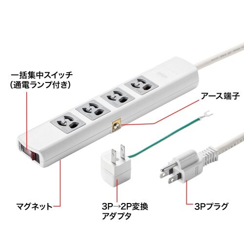 EA815GM−331 AC125V/15Ax3m