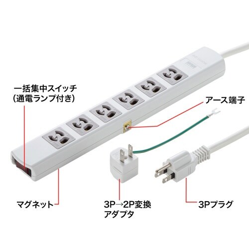 EA815GM−334 AC125V/15Ax5m