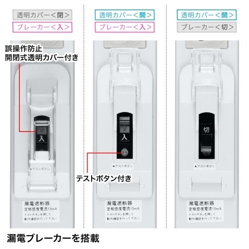EA815GM−356 AC125V/15Ax5m