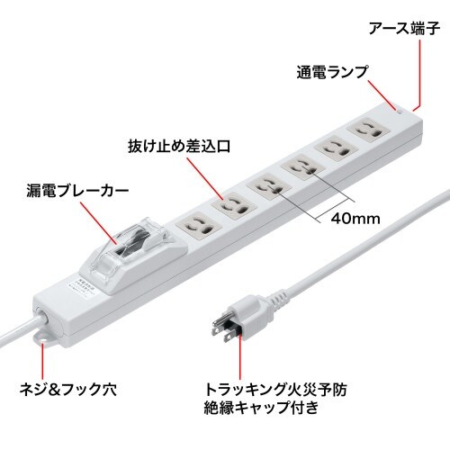 EA815GM−356 AC125V/15Ax5m