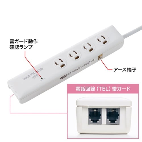 EA815GM−391 125V/15Ax2m タ