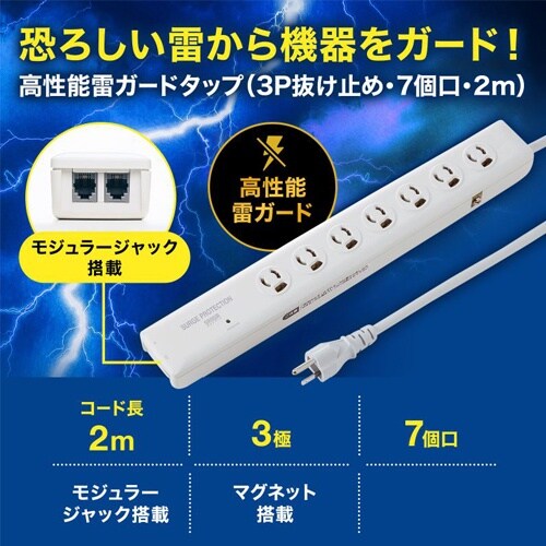 EA815GM−392 125V/15Ax2m タ