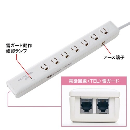 EA815GM−392 125V/15Ax2m タ