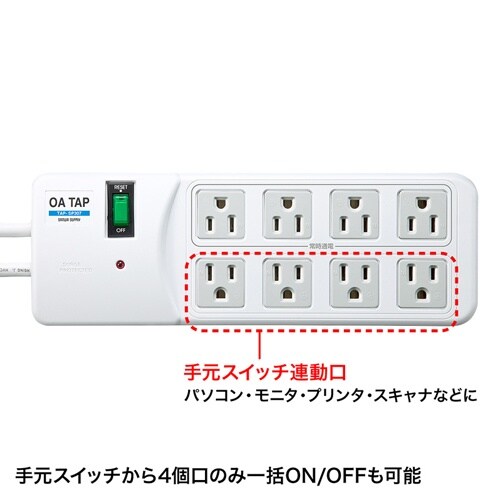 EA815GM−394 2.5m タップ(8口/4
