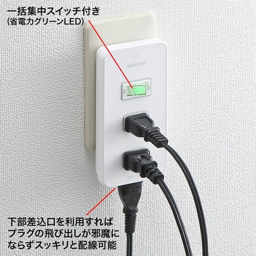 EA815GM−410 125V/15A 集中スイ