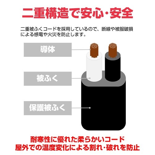 EA815GN−102 AC125V/15Ax 5