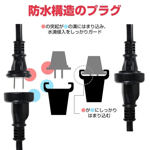 EA815GN−103 AC125V/15Ax10