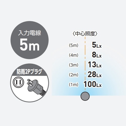 EA815LB−21 AC100V/5.9W LE
