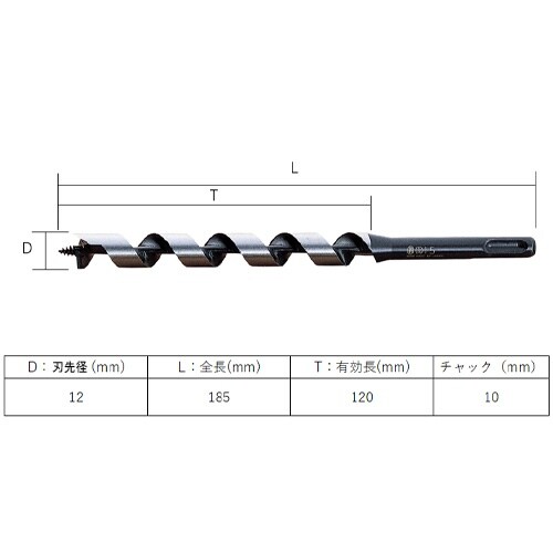 EA824XA−12 12.0x185mm 木工用