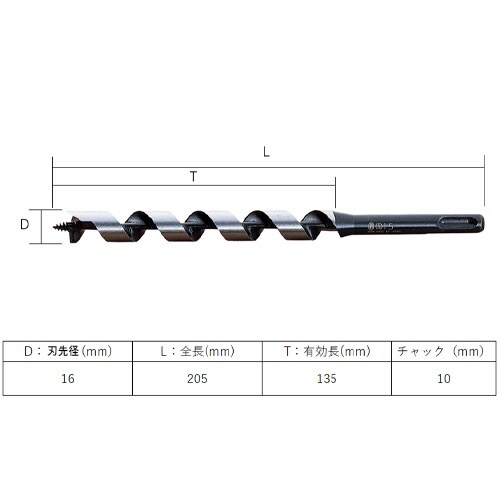 EA824XA−16 16.0x205mm 木工用