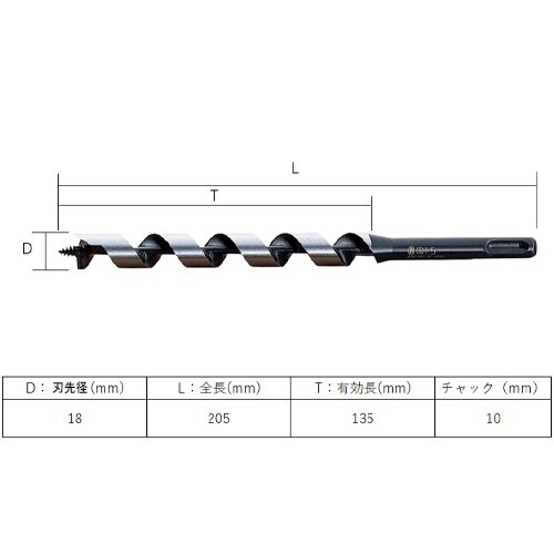 EA824XA−18 18.0x205mm 木工用
