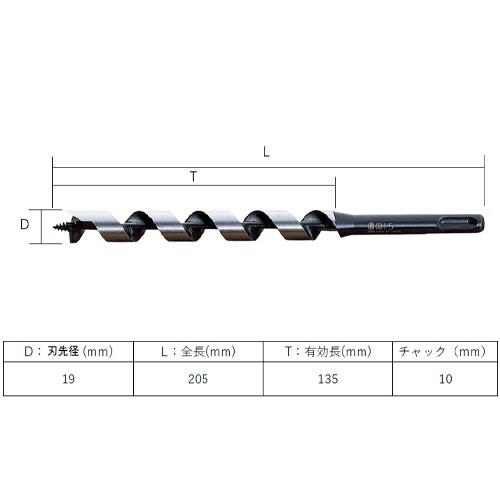 EA824XA−19 19.0x205mm 木工用