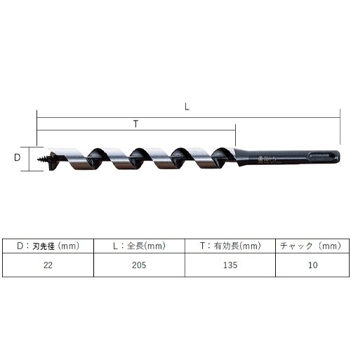 EA824XA−22 22.0x205mm 木工用