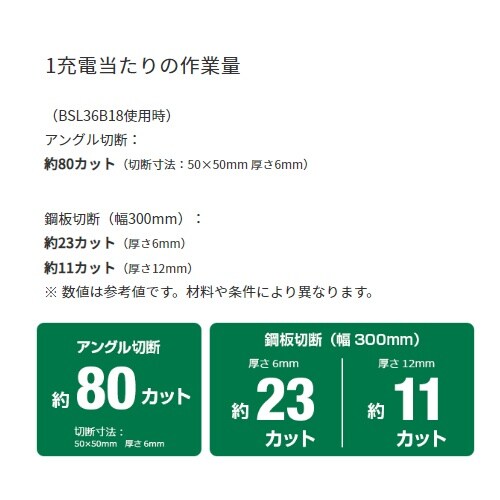 EA851EX−7A φ185mm/36V [充電