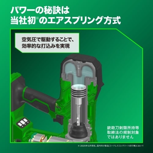 EA851ZG−1 DC18.0V コンクリート釘