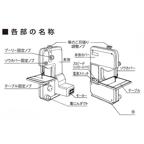 EA854PR−10 AC100V/100W 卓上