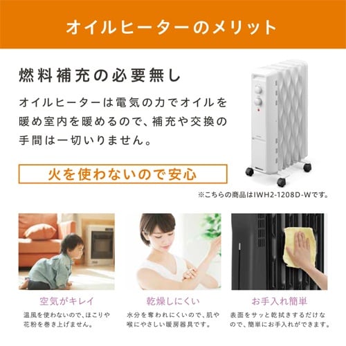 EA897CW−51C 250x395x650mm