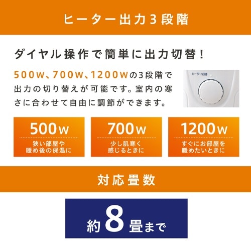 EA897CW−51C 250x395x650mm